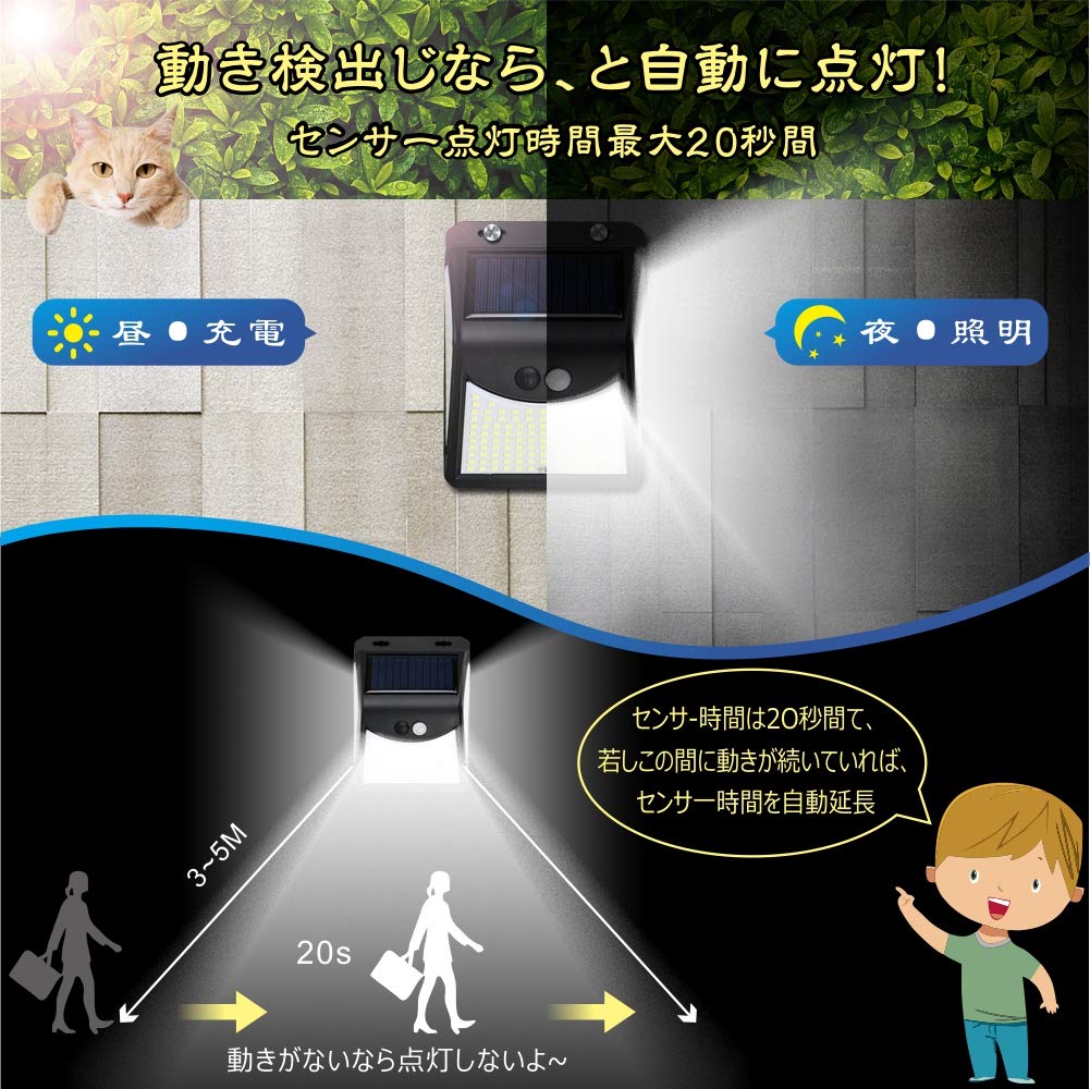Amazon.co.jp : 【 六個セット】 ZEEFO 222LED センサー